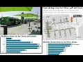 LAX new pickup area Shuttle times and walking times for passengers