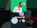 ERUPTING Lemon Volcano Easy Baking Soda Science Experiment