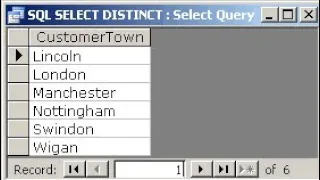 Mastering SQL DISTINCT Eliminate Duplicates in Seconds