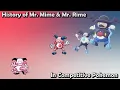 How GOOD were Mr Mime Mr Rime ACTUALLY - History of Mr Mime Mr Rime in Competitive Pokemon