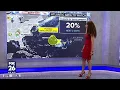 Tropical Weather Forecast - Atlantic basin remains quiet for now