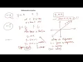 Linear Regression from Math to Python Implementation - Part1