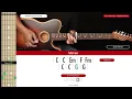 Until I Found You Guitar Cover Stephen Sanchez 🎸|Tabs + Chords|