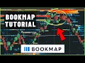 Bookmap Tutorial The Best Trading Tool