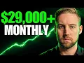 12 YEARS TO REALIZE ONLY 1 OPTIONS STRATEGY WORKS