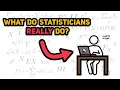 Lagu What exactly do statisticians do?