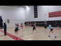 Highlights from Prep Dig Classic - 18s