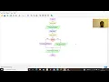 How to calculate the Discount on Purchase in Flowgorithm