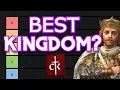 Top Ten Best Kingdoms in Crusader Kings 3