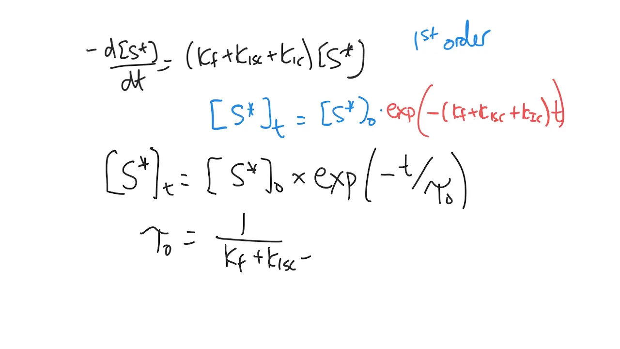 Mechanism of decay of excited state