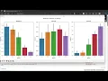 Amazon Product Review Sentiment Analysis - Roberta Model