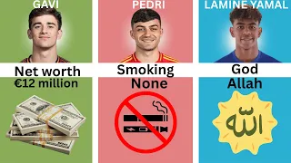 Lamine yamal Pedri Gavi comparison luxury net Worth personal life