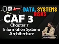 Chapter 7 - Information Systems Architecture by Rahim Zulfiqar Ali