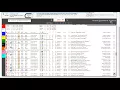 Handicap the National Handicapping Challenge with Race Lens