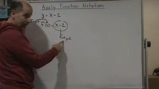 MTH122 College Algebra 2 3 Fun and Rel Fun Notation