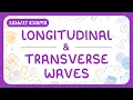 GCSE Physics - Longitudinal Transverse Waves