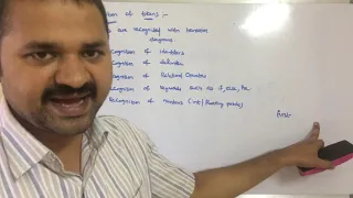 Recognition of Tokens in Compiler Design