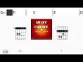 MILKY CHANCE Stolen Dance FCN GUITAR CHORDS