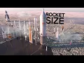 Rocket Size Comparison 2022 3D