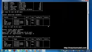 Structured Query Language Tutorial SQL Part 24 UNIQUE Constraint ALTER DROP ADD Command Prompt
