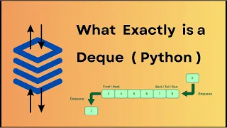 Deque in Python Explained Doubly Ended Queue Tutorial with Examples