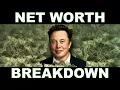 ELON MUSK - Net Worth Breakdown 2024