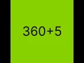Download Lagu Charli xcx 360+5