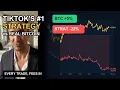 TikTok s Favourite Strategy Lost 22 While Bitcoin Went UP - I Tested Every Trade