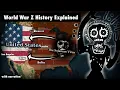 The Definitive History of World War Z Explained