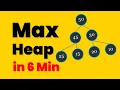 Heap Data Structure Max Heap Implementation Insertion Deletion Heap Sort Priority Queue