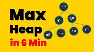 Heap Data Structure Max Heap Implementation Insertion Deletion Heap Sort Priority Queue