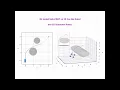 Differential Dynamic Programming with Nonlinear Safety Constraints Under System Uncertainties