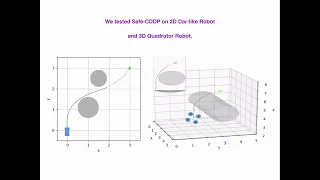 Differential Dynamic Programming with Nonlinear Safety Constraints Under System Uncertainties