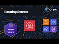 Rotating secrets - AWS SCS-C03
