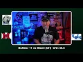 Buffalo vs Miami OH 20 Free College Football Picks and Predictions CFB Tips Tuesday PickDawgz
