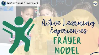ALE The Frayer Model