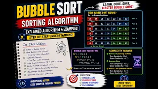 Lecture 10 Bubble Sort With Explained Algorithm Sorting Complexity Analysis Course On DSA