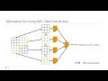 UIBK ParSys Lecture 02 MPI - Message Passing Interface