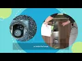 How to find your water meter