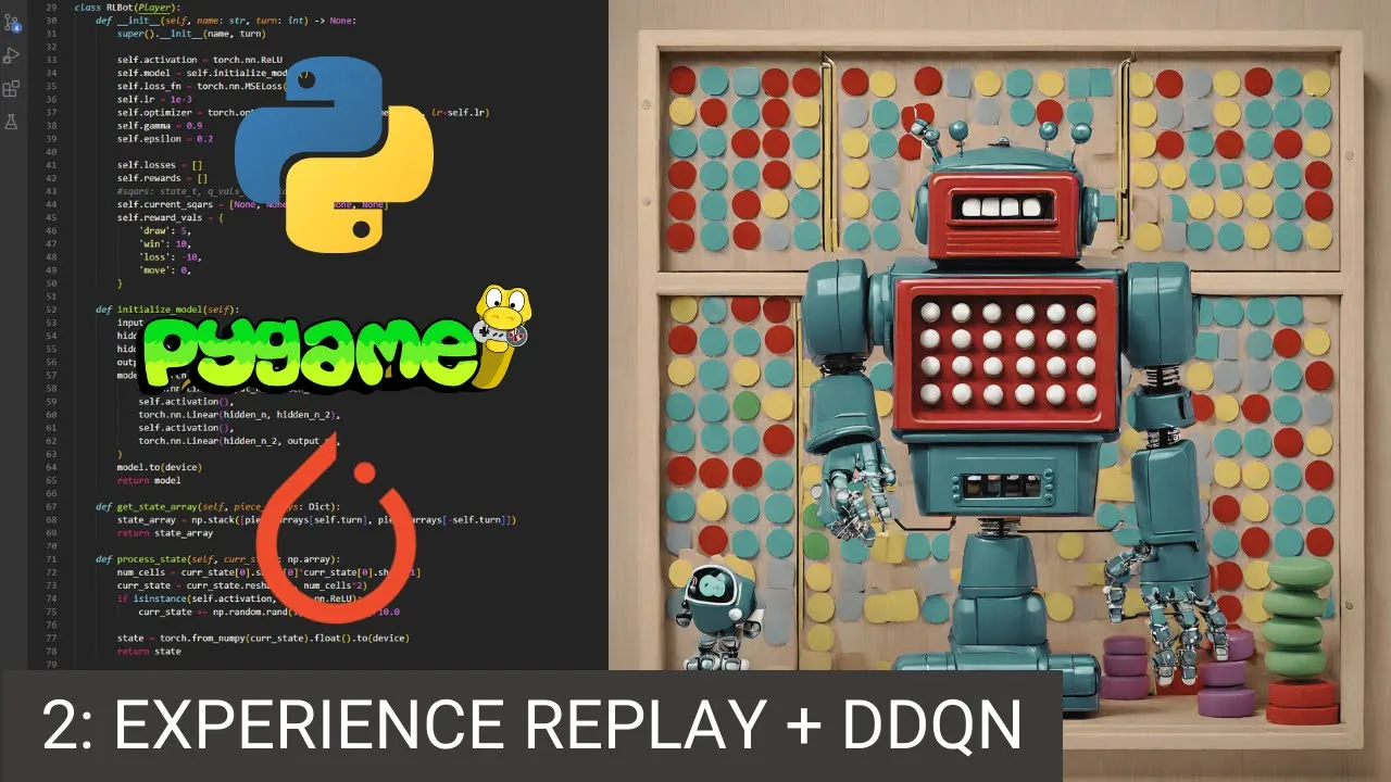 AI Plays Connect 4: DOUBLE DEEP Q-NETWORK and EXPERIENCE REPLAY in Reinforcement Learning