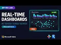 DP-700 Lab Real-Time Dashboards in Microsoft Fabric KQL Eventstream 2026