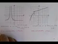 MAT 151 1F Part 1