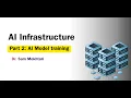 AI Infrastructure Part 2 AI Training Memory Optimization ZeRO Scaling Strategies