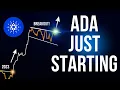 Download Lagu ADA: No Cardano ETF... But It's not OVER.