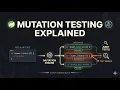 Spring Boot Testing Pro Tips for Mutation Testing in Production