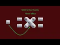 Animated Expanding Button with Hover Effects Tailwind CSS ReactJS Tutorial