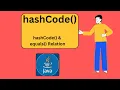 Java Interview Questions HashCode in Java Object Class hashCode function