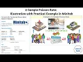 2-Sample Poisson Rate Illustration with Practical Example in Minitab