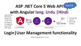 ASP NET Core 5 Web API Integration in Angular 11 Login User management in Urdu Hindi Part 8