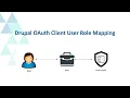 Drupal Single Sign-On SSO Drupal OAuth Client User Role Mapping Drupal OAuth SSO